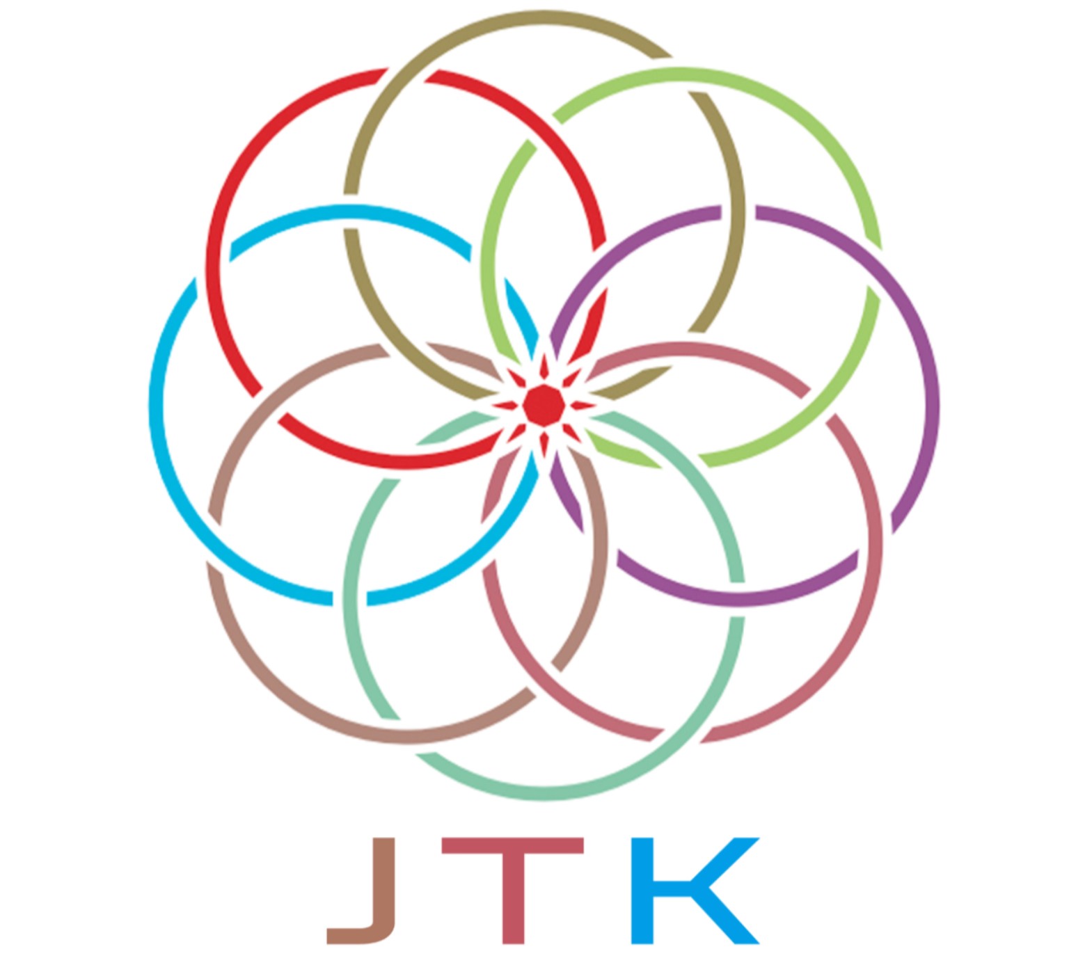 JTK
